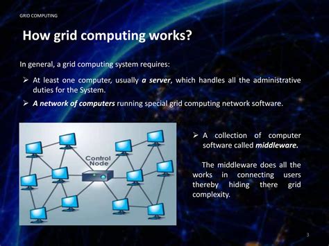 Image result for Grid Computing Definition