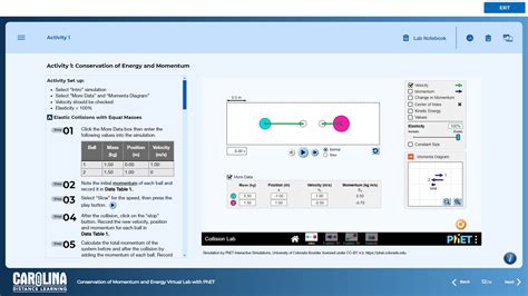 Partners for Science: PhET™ Simulations and Carolina Online Gateway ...