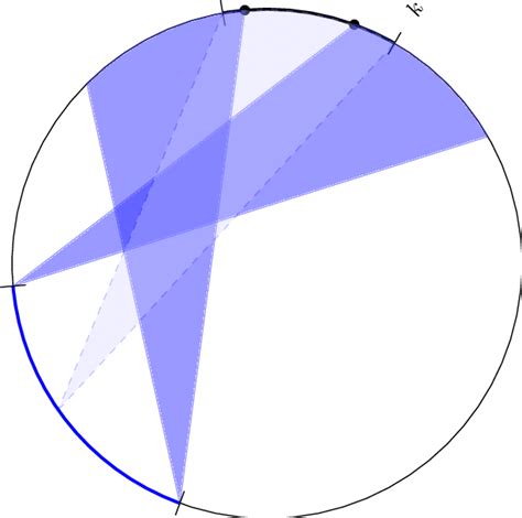 Image result for JavaScript Subroutine