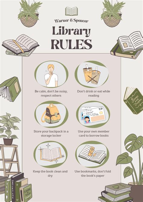 Library Rules Poster 的图像结果