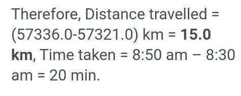 The odometer of a car reads 57321.0 km when the clock shows the time 08 ...