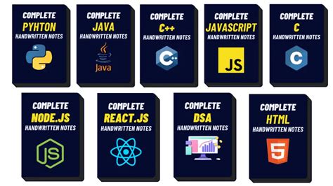 Image result for Operating System Handwritten Notes PDF