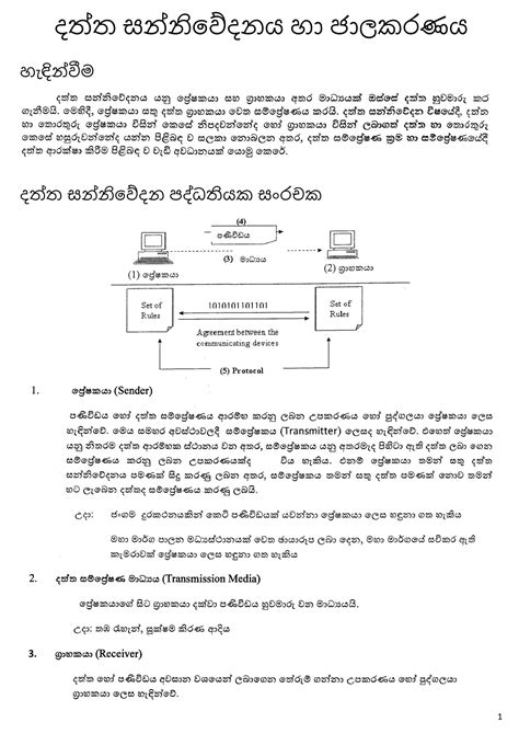 Network Lesson Sinhala PDF 的图像结果