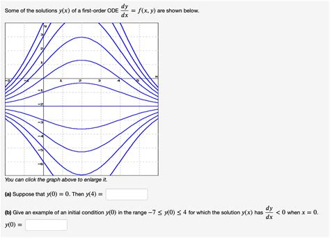 Image result for First Order Ode Example with Solutions