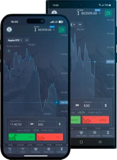 Pocket Option Platform Overview | Trade Smart with 100+ Assets