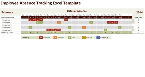 Image result for Employee Absence Tracker. Excel Template
