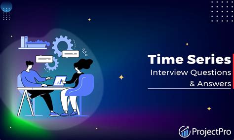 Image result for Time Complexity Interview Questions