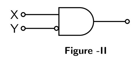 Digital Logic: ISRO CSE 2008 | Question: 26