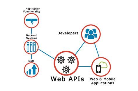 TelecomWatch - One Stop Telecom Information Center. Prepaid Mobile ...