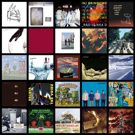 Name an album and I'll name.my top 3 + music reccs? : r/Topster