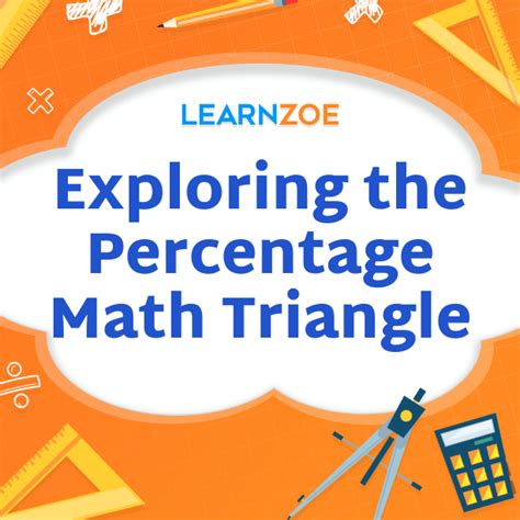 Percentage Math 的图像结果
