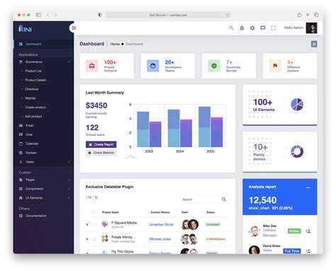 Image result for ASP.NET Web Templates