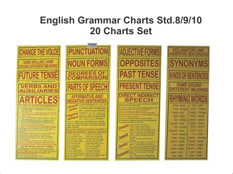 Buy English Grammar Charts & Articles Std 8/9 &10 Book Online at Low ...