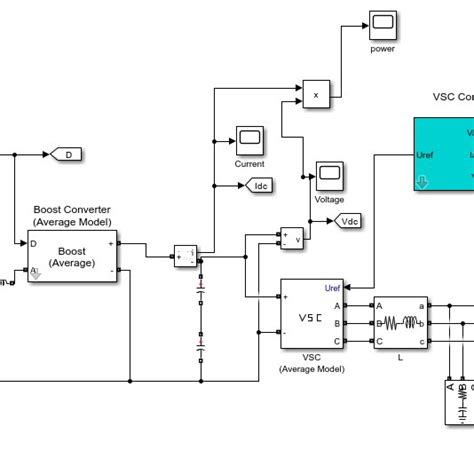 Image result for MATLAB Generate Code From Simulink Model