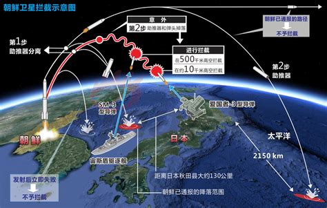 朝鲜卫星_朝鲜发射卫星未入轨_新闻中心_新浪网