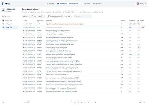 Dify 的图像结果