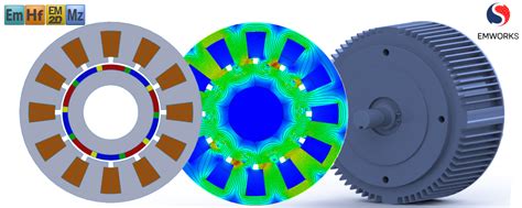 Halbach Array Gyroscope Motor 的图像结果