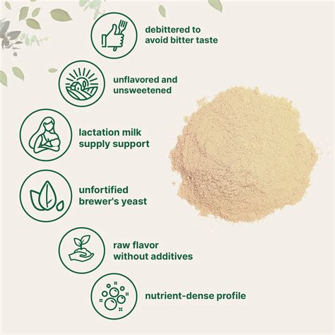Brewers Yeast Powder - Boost Breastfeeding – Micro Ingredients