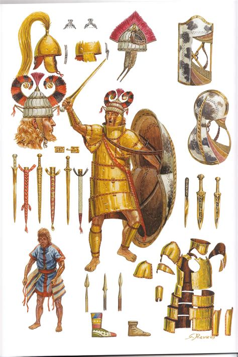 troyens | Ancient warfare, Ancient armor, Bronze age