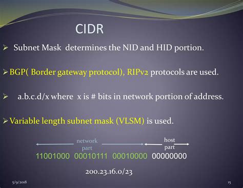 Image result for Addressing in Computer Network PPT