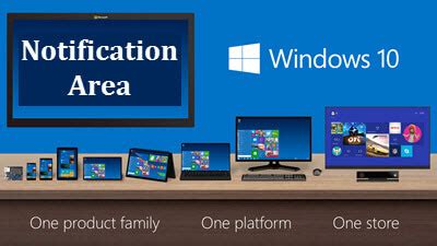 Where Is Notification Area 的图像结果