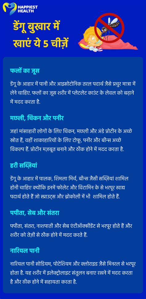 डेंगू बुखार में खाएं ये 5 चीज़ें