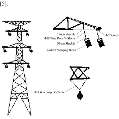 Image result for Tower Stringing