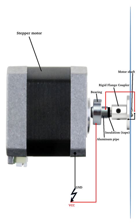 Image result for Fan Example Project Light Display