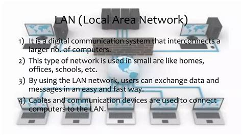 What Are the Types of Computer Networking 的图像结果
