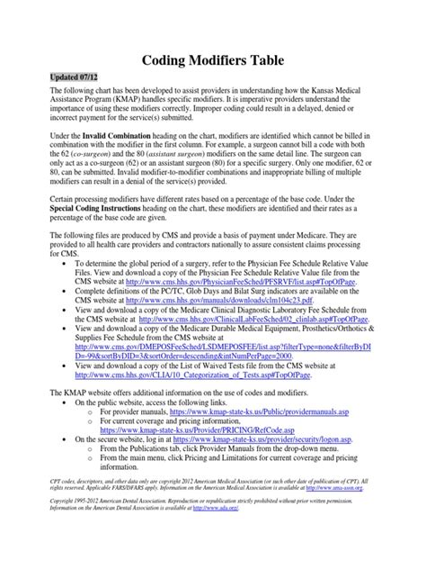 Image result for Coding a Procedure with Multiple Modifiers