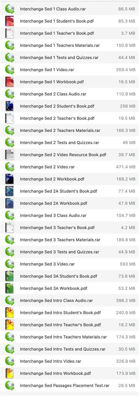 Image result for Interchange 5th Edition Level 1 PDF