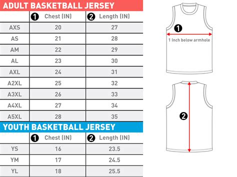 Basketball Size Chart Age Basketball Size Sizes Ages Differe