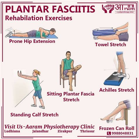 Printable Plantar Fasciitis Exercise Sheet, Web plantar fasciitis ...