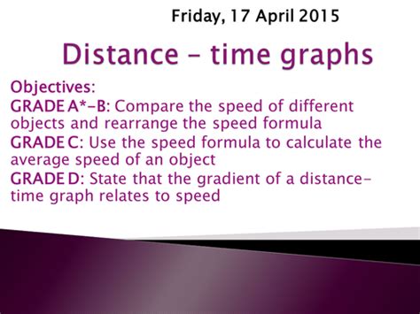 Image result for GCSE Intermediate Distance Time Graph