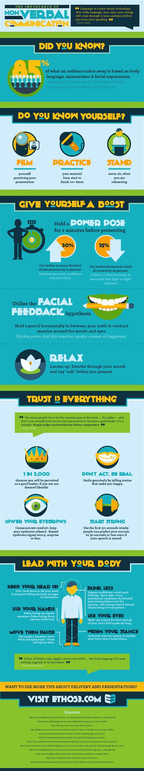 Nonverbal Expressiona 的图像结果