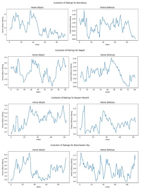 Image result for Follow the Gap Algorithm Python