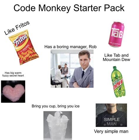 Code Monkey 41 的图像结果