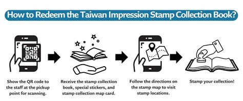 Taiwan Impression Stamp Collection Book - Klook India