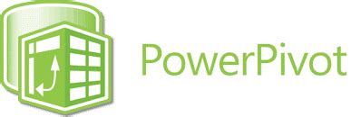 Power BI Course in Chennai, Bangalore, Hyderabad, Mumbai | Excelgoodies
