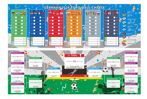 Buy Dailychic2024 European Cup Wall , GERMANY 2024 European Football ...