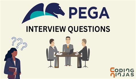 Image result for Pega Testing Interview Questions
