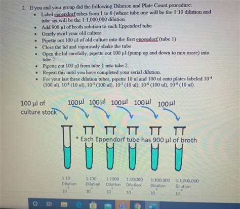 Image result for Absorbance Over Time Graph