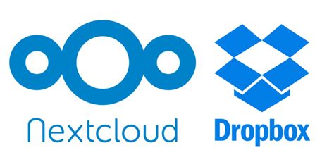 Image result for Nextcloud Comparison with Dropbox