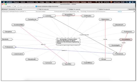 Open BOK on Software Engineering Educational Context: A Systematic ...