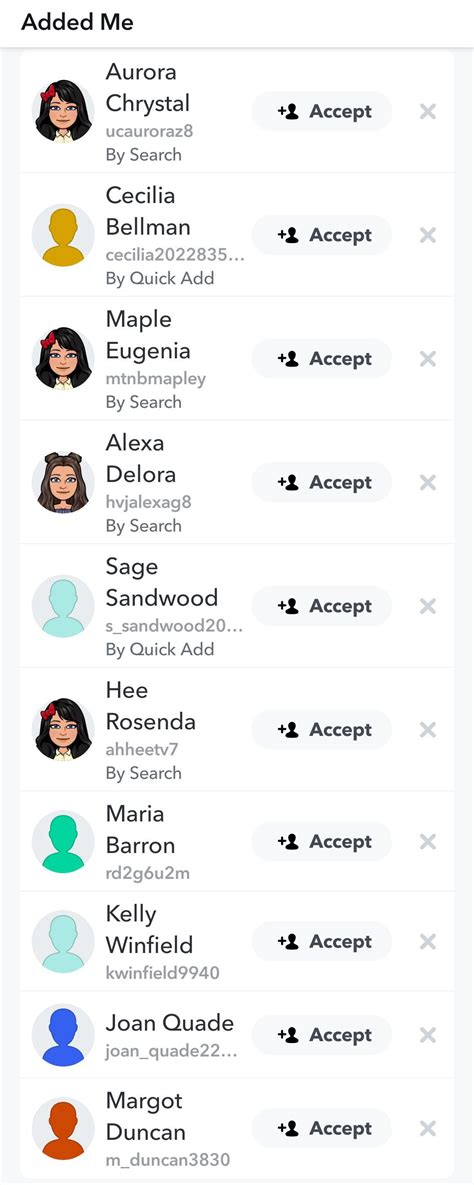 Every single one of these is a fake account that spams nudes and scammy ...