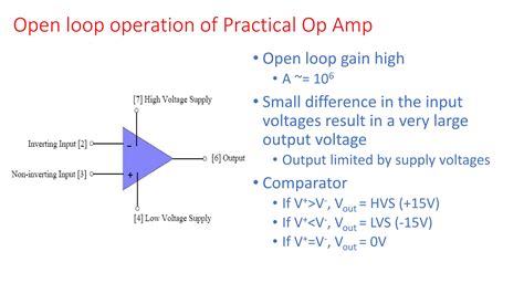 Image result for Operational Amplifier Basic Definition