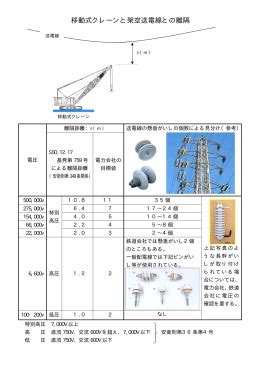 Image result for Stepwise Example
