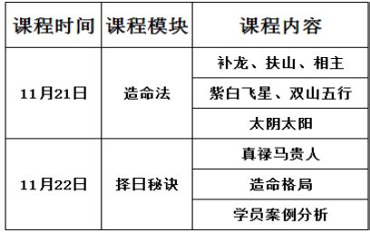 2021清华易经建筑风水学课程