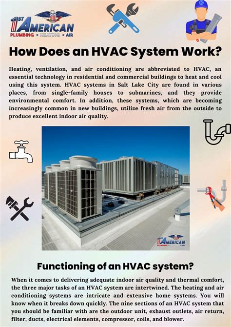 Image result for How Does HVAC System Work