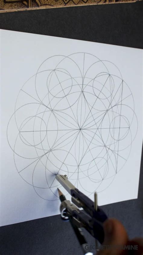 Image result for Geometry Tutorial